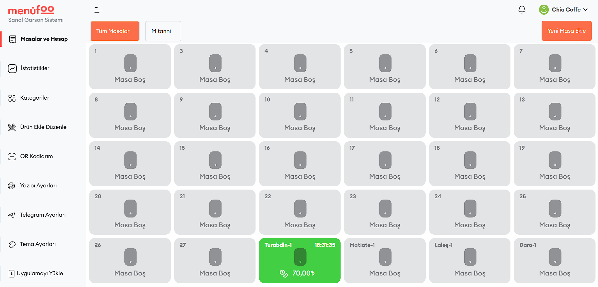 Admin panel masa yönetimi ekranı